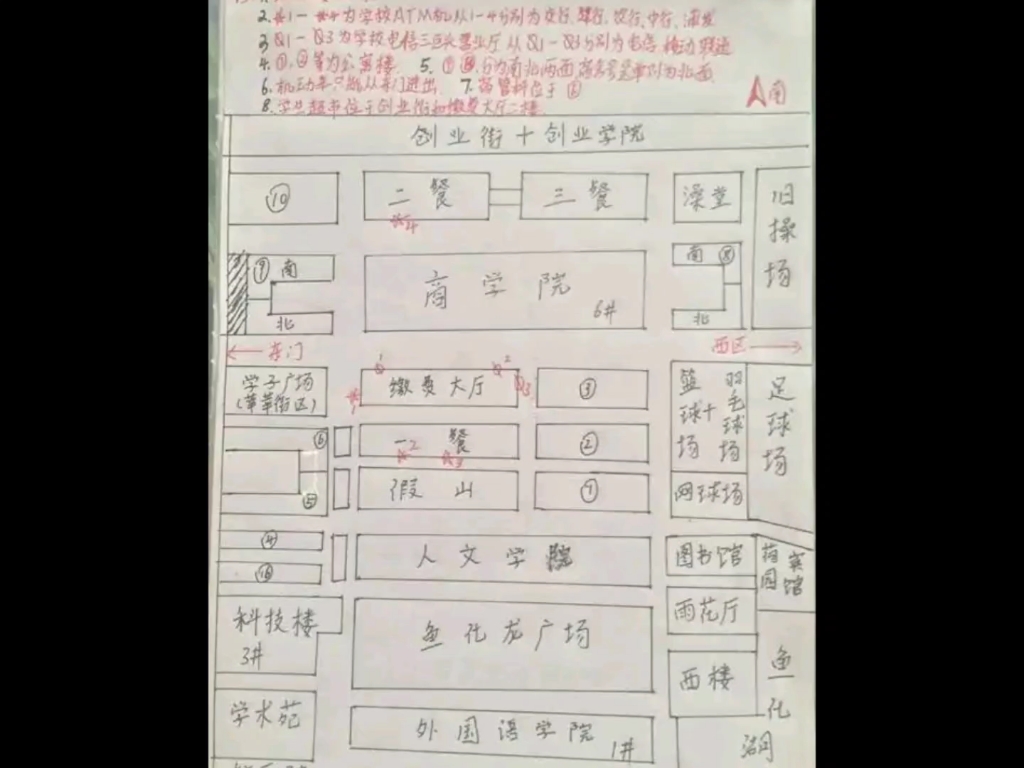 西安外事学院新生必备哔哩哔哩bilibili