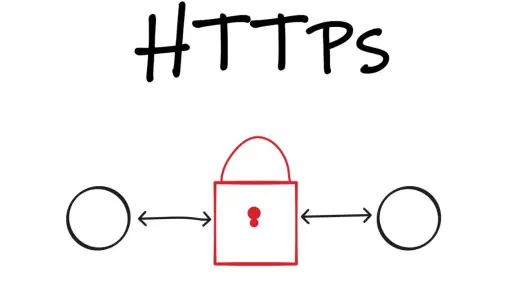 Https互联网通信的保护盾-背后的加密过程和证书原理解析