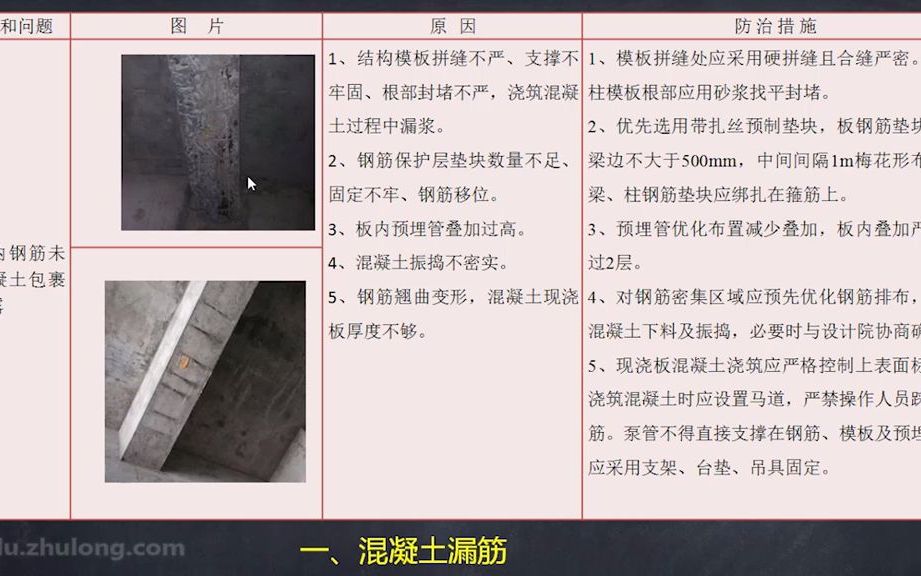 [图]10.10.混凝土工程13个质量通病的防治.flv