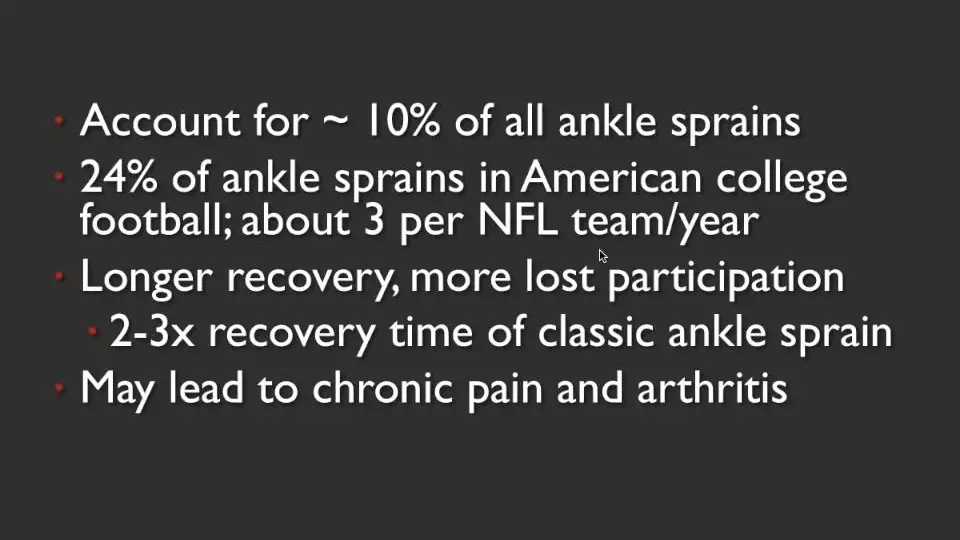 ankle sprain-哔哩哔哩_Bilibili