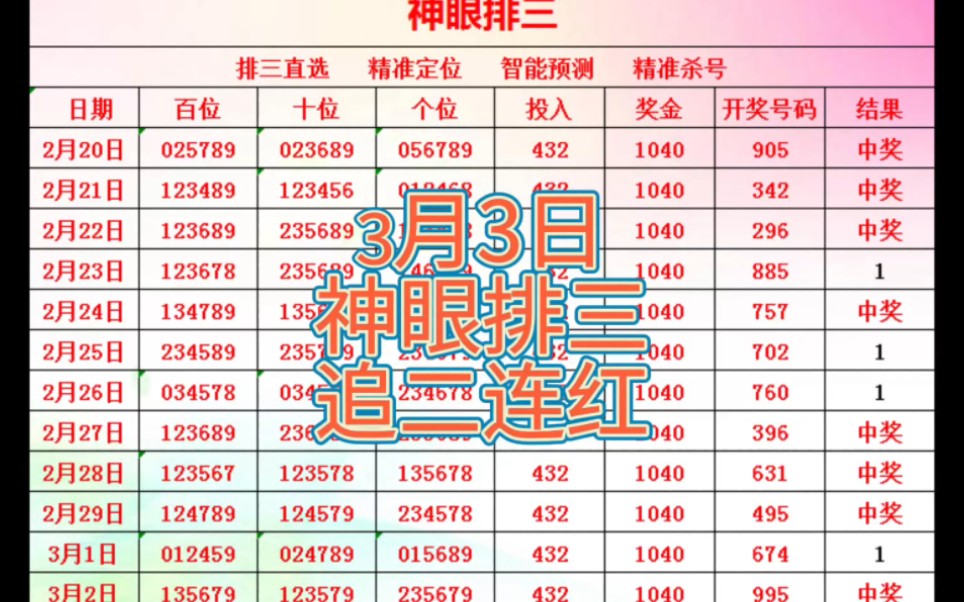 3月3日神眼排三推荐更新追二连红哔哩哔哩bilibili