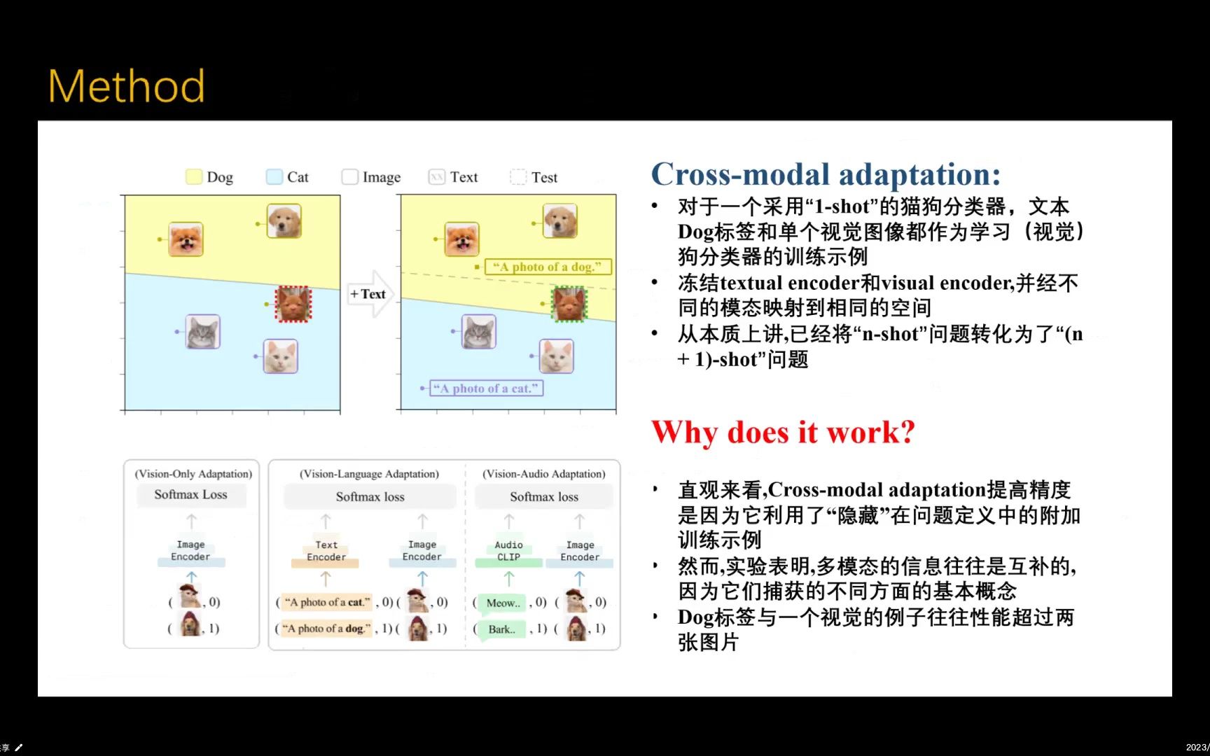 Multimodality Helps Unimodalit CrossModal FewShot Learning with Multimodal Mod哔哩哔哩bilibili