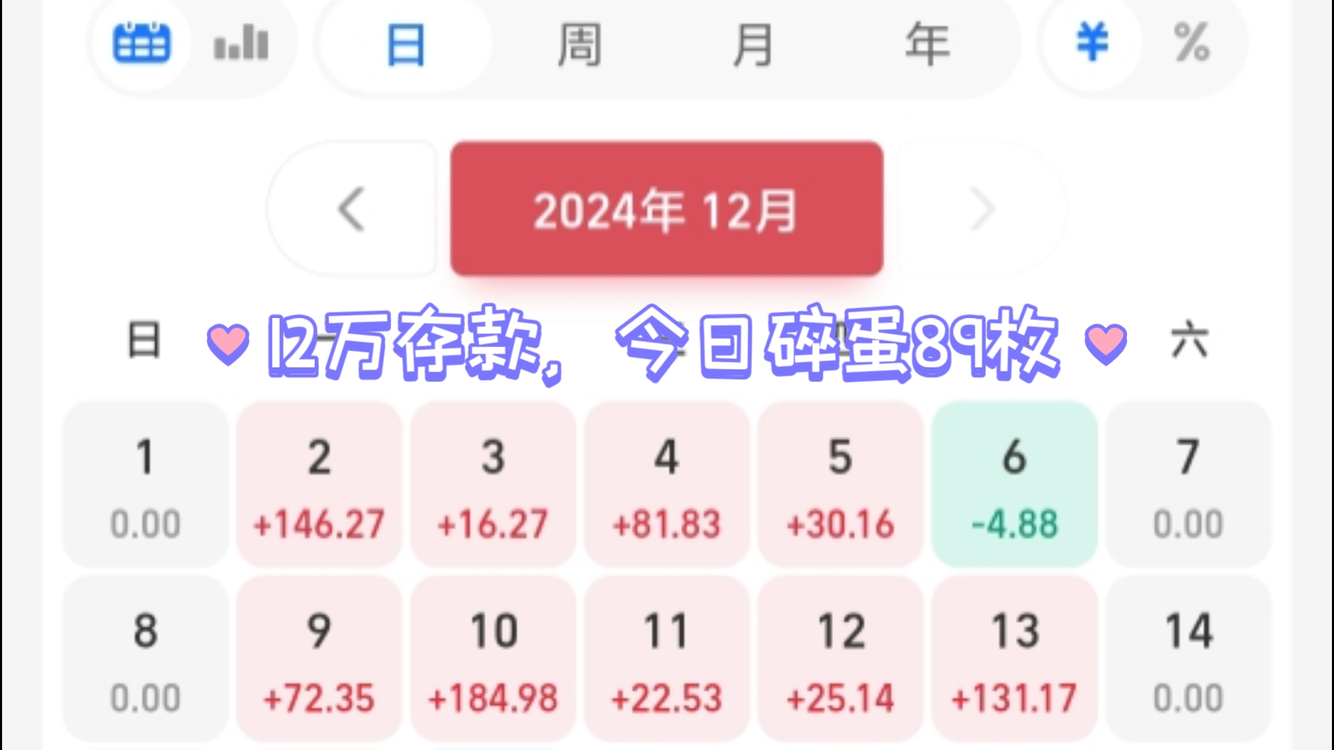 12万存款,今天碎了89个蛋哔哩哔哩bilibili