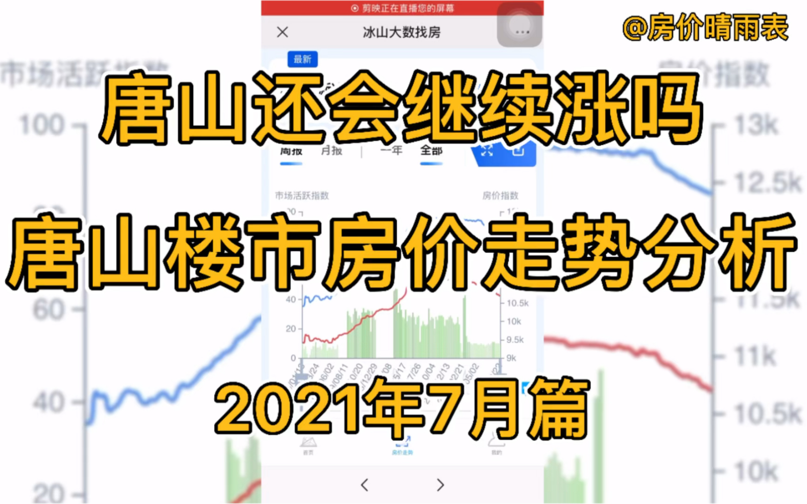 唐山还会继续涨吗?唐山楼市房价走势分析(2021年7月篇)哔哩哔哩bilibili