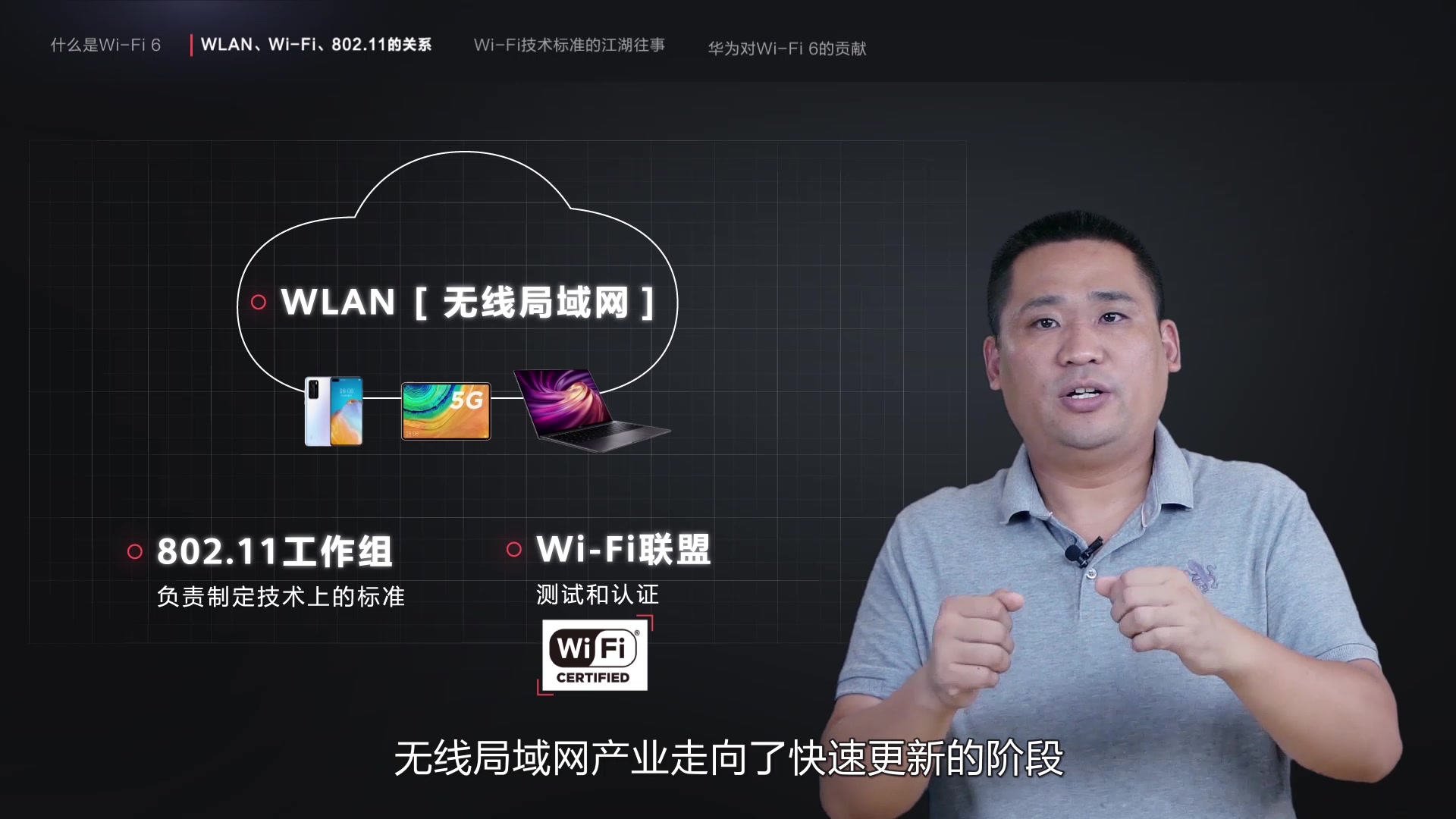 新网工小课堂—WiFi 6的江湖往事哔哩哔哩bilibili