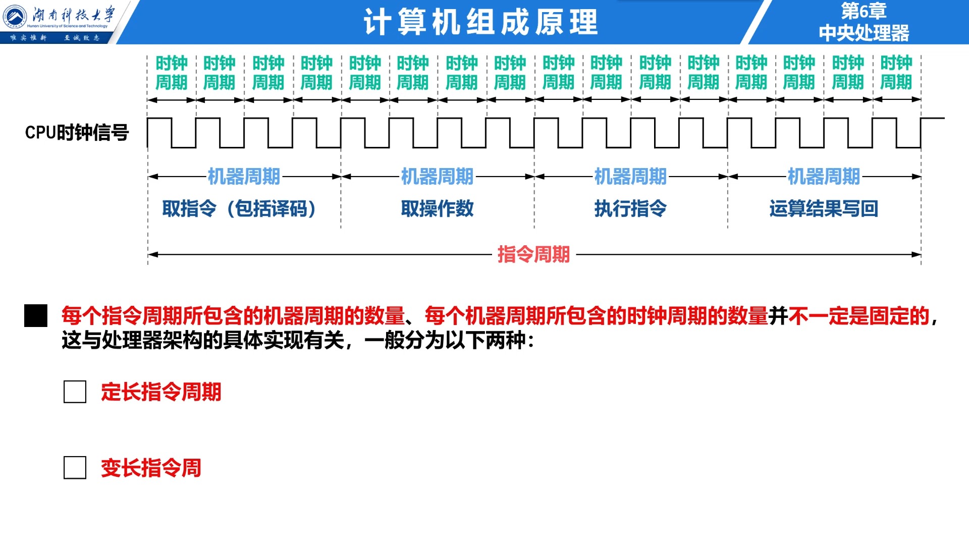 622 指令的执行过程 —— 指令周期(预览版)哔哩哔哩bilibili