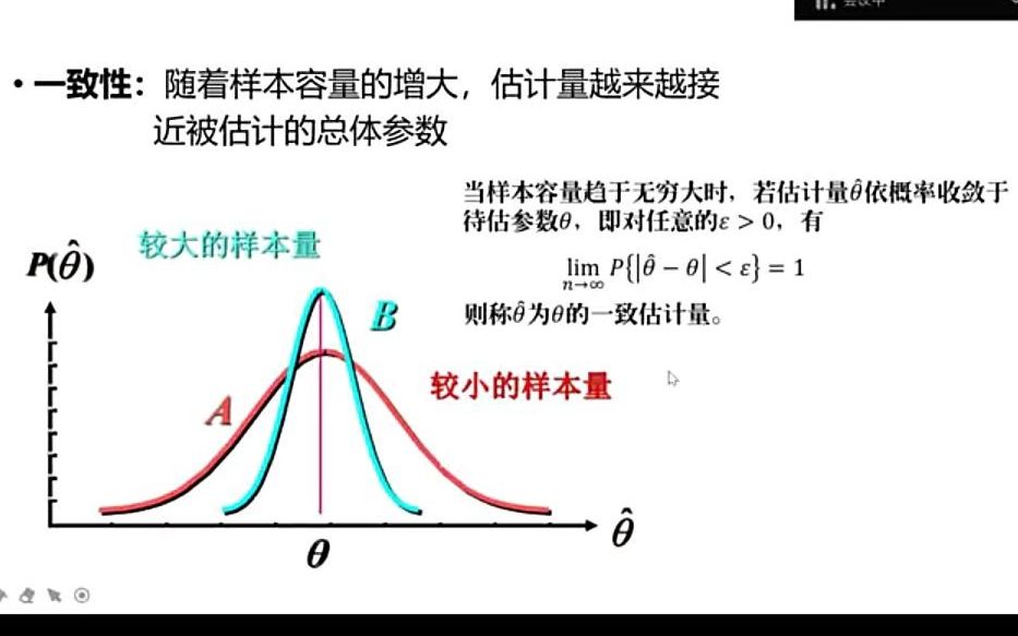 统计学第七章参数估计01哔哩哔哩bilibili