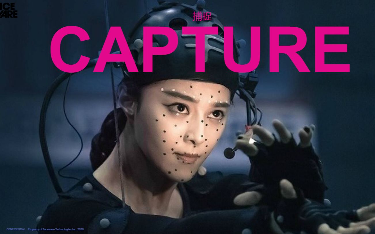 faceware技术–面部动作捕捉和动画制作