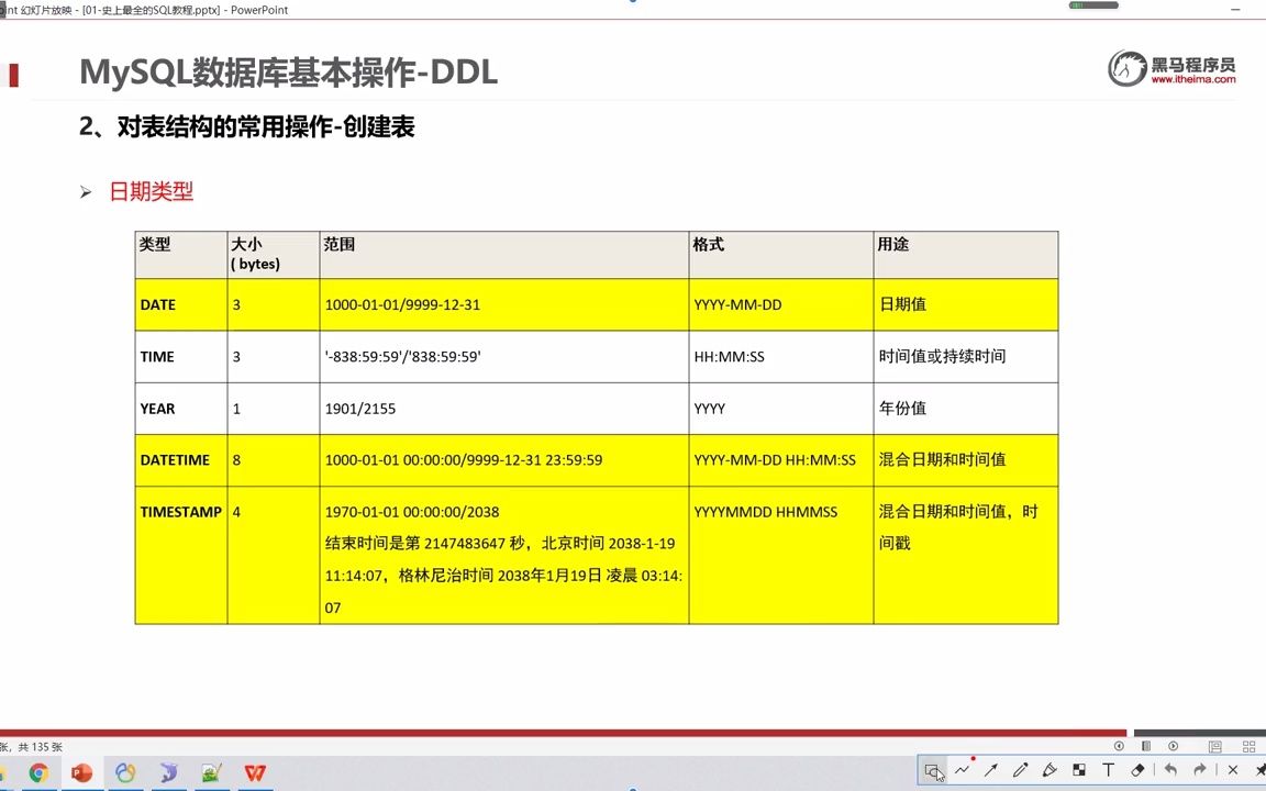 大数据MySQL8.018MySQL数据库基本操作DDL数据类  抖音哔哩哔哩bilibili