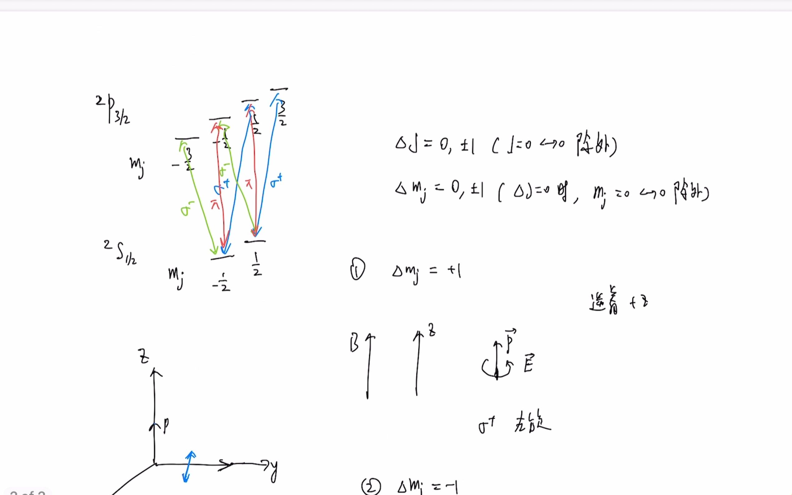 【原子物理】塞曼效应的偏振特性哔哩哔哩bilibili
