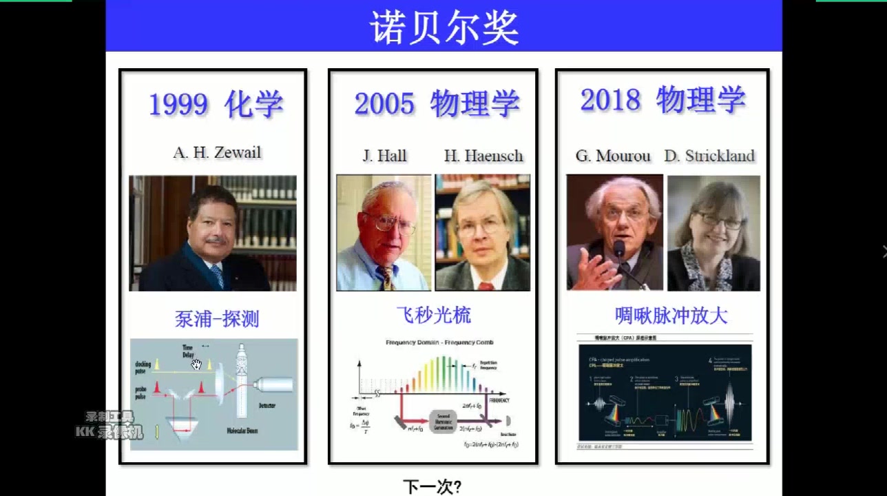 中国科学院精密测量科学与技术创新研究院“原子分子超快动力学科组”介绍张嵩研究员哔哩哔哩bilibili