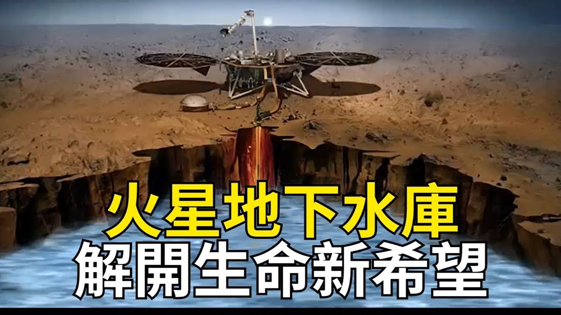 震惊全球! 火星发现地下水库,解开生命新希望哔哩哔哩bilibili