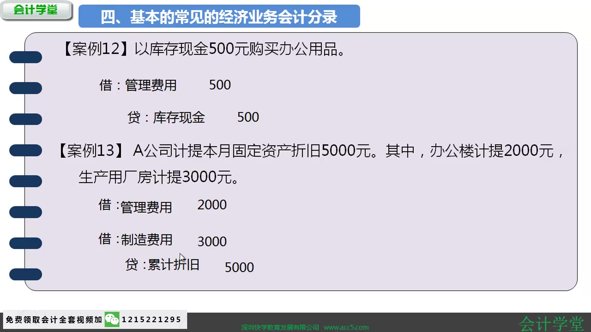 货款退回会计分录计提防洪费会计分录商品入库的会计分录哔哩哔哩bilibili