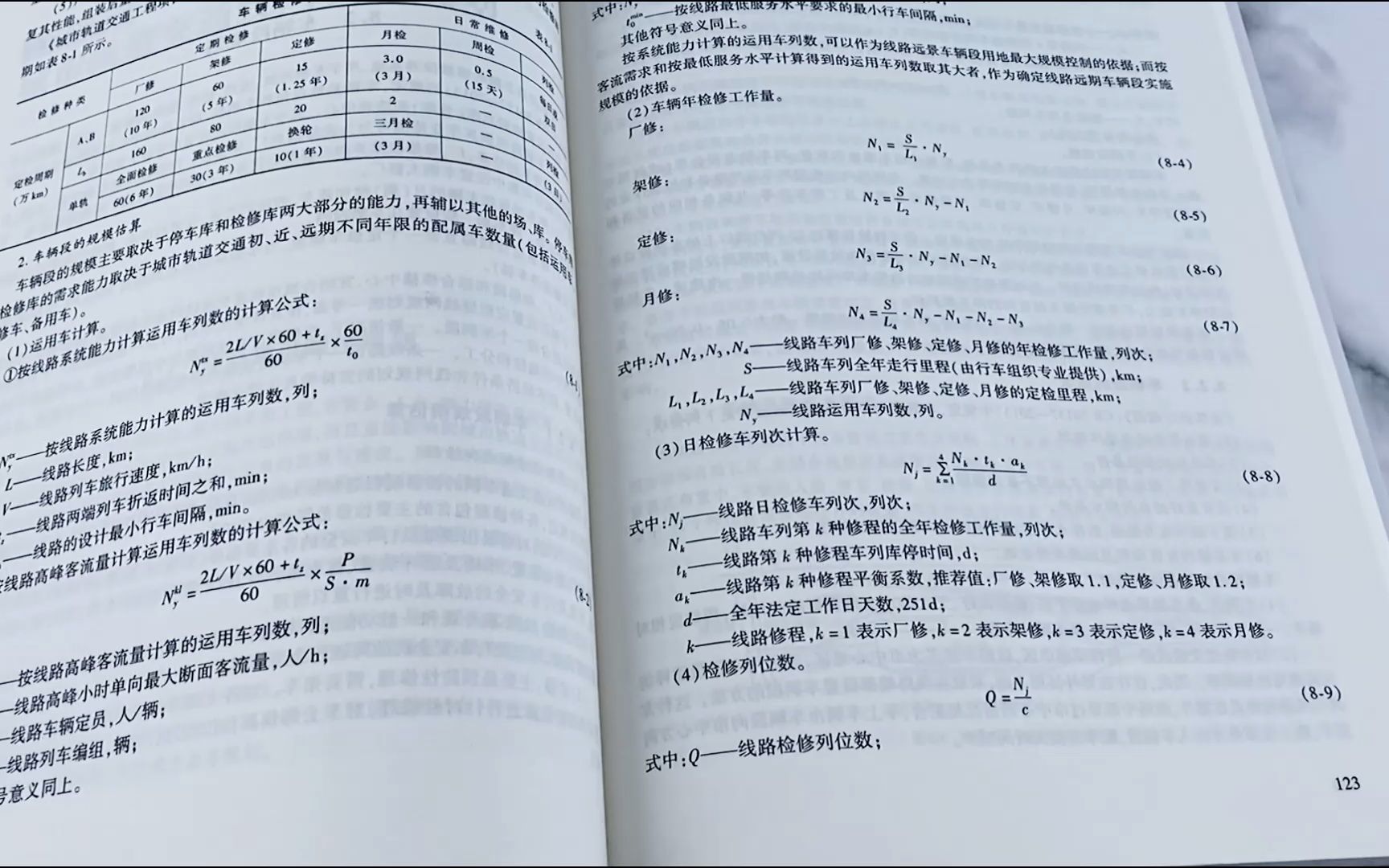 城市轨道交通线网规划与客流预测分析哔哩哔哩bilibili