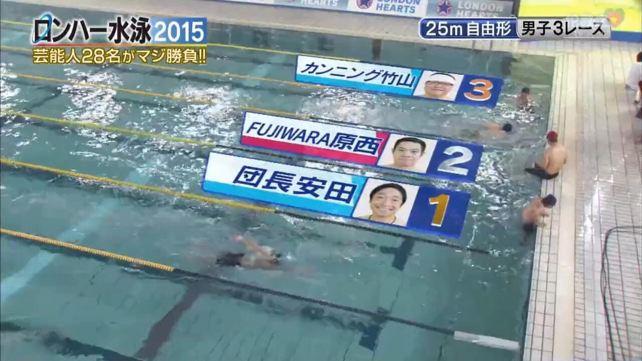 ロンハー 水泳 2015