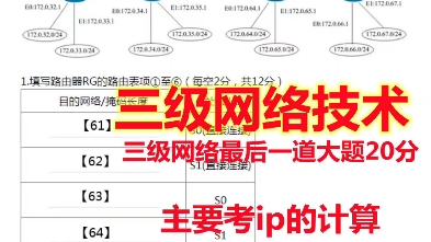 2025年3月全国计算机等级考试3级三级网络技术题库软件历年真题试卷资料库电脑手机平板苹果版视频教程解析选择题大题讲解视频刷题软件打印资料#网络...