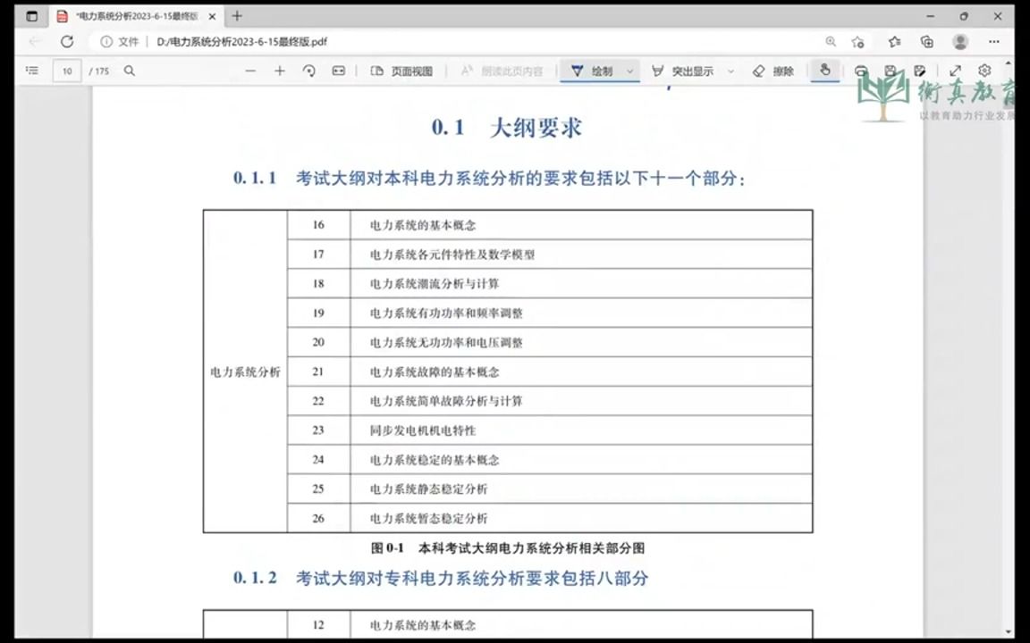 【国网】2023年衡真本科电力系统分析哔哩哔哩bilibili