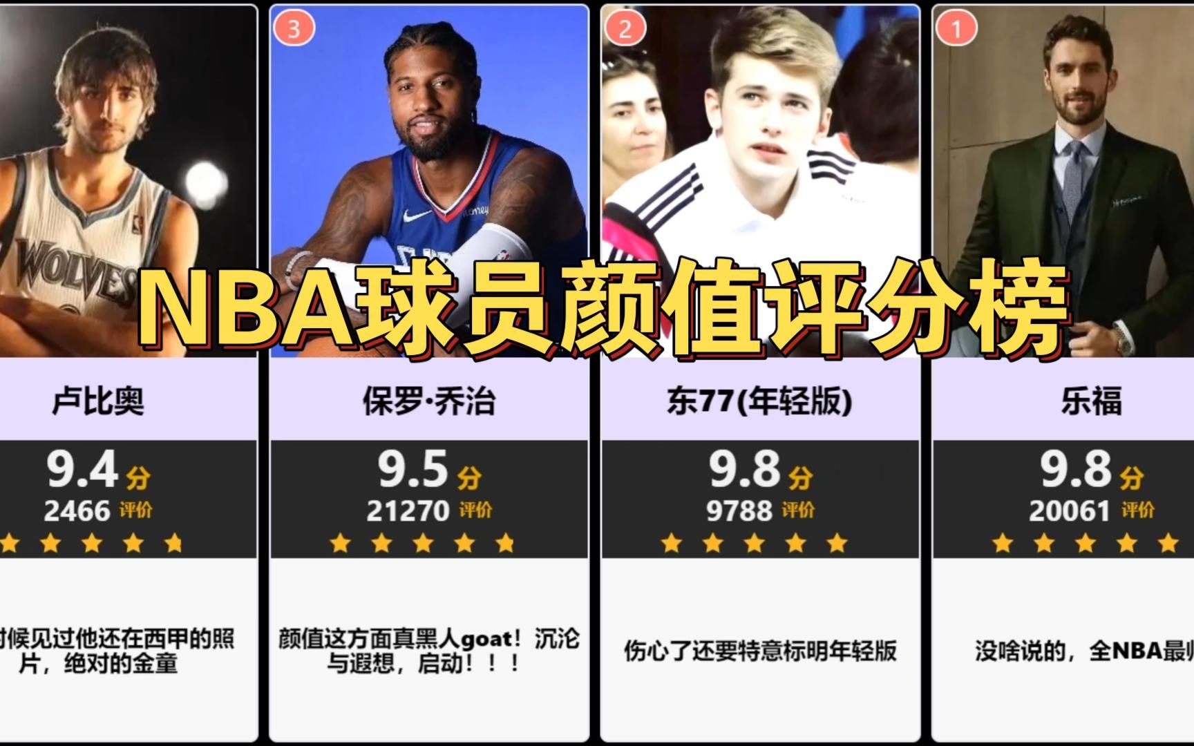 【虎扑】NBA球员颜值评分榜哔哩哔哩bilibili