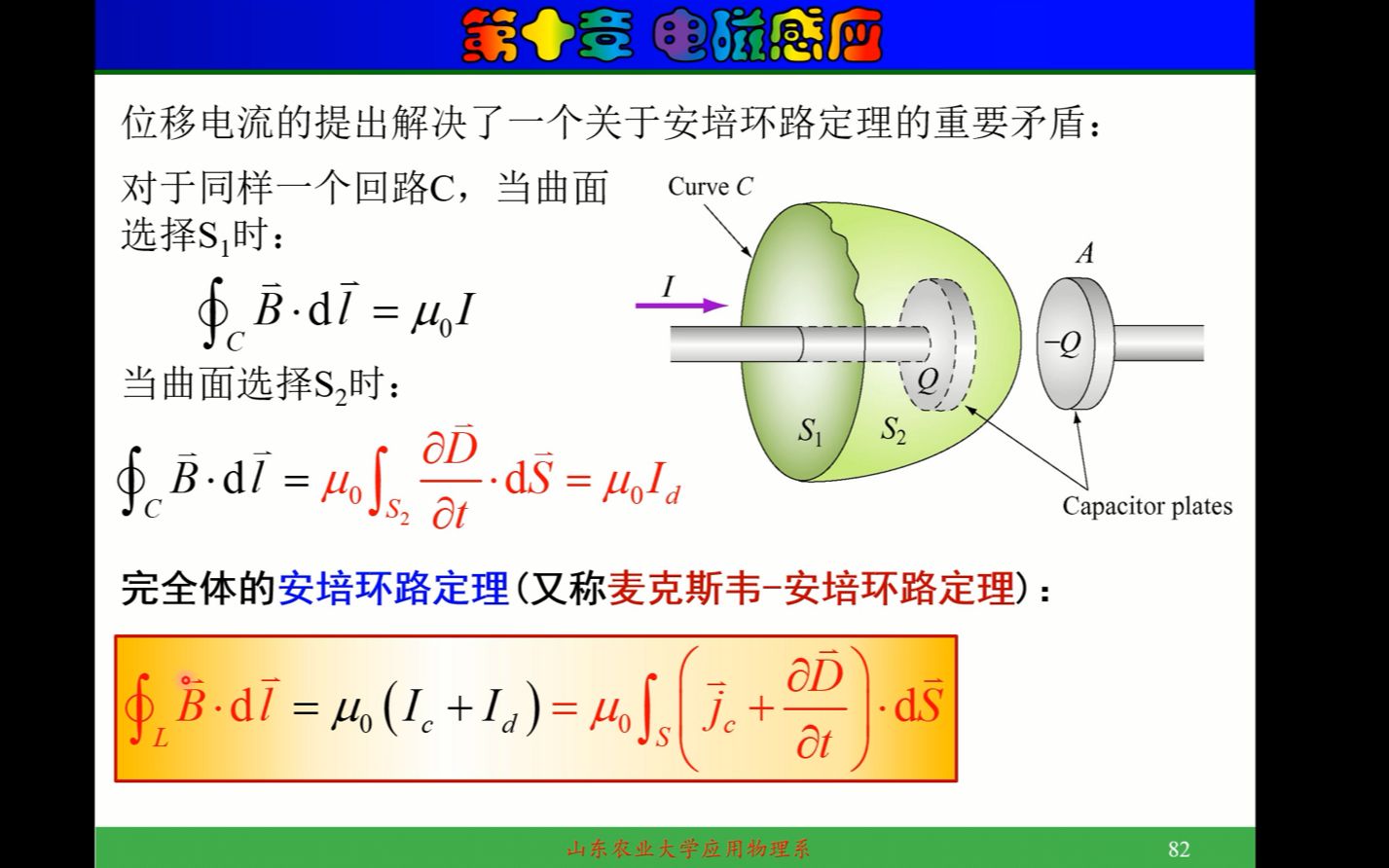 第10章 电磁感应 41 位移电流的提出,物理意义,计算哔哩哔哩bilibili