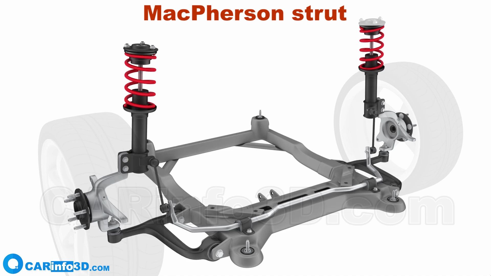 [图]【油管搬运】麦弗逊悬架3D动画