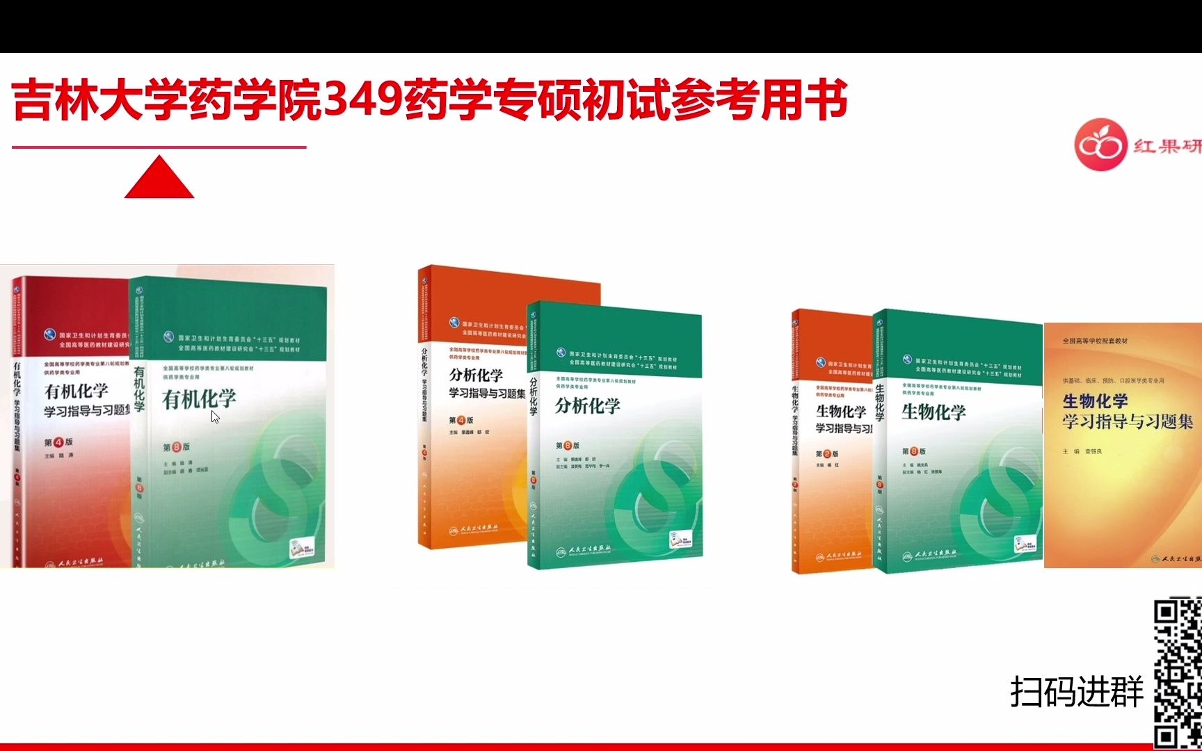 吉林大学|吉大考研药学院药学专硕考研349药学综合经验分享哔哩哔哩bilibili