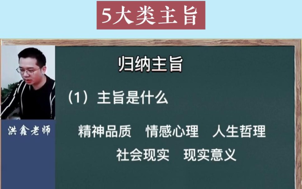 文章主旨如何归纳?洪老师今日干货总结:阅读理解5大类主旨方向!做好语文阅读理解的关键!哔哩哔哩bilibili