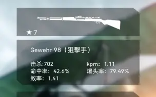 战地1,G98 80%爆头率自证