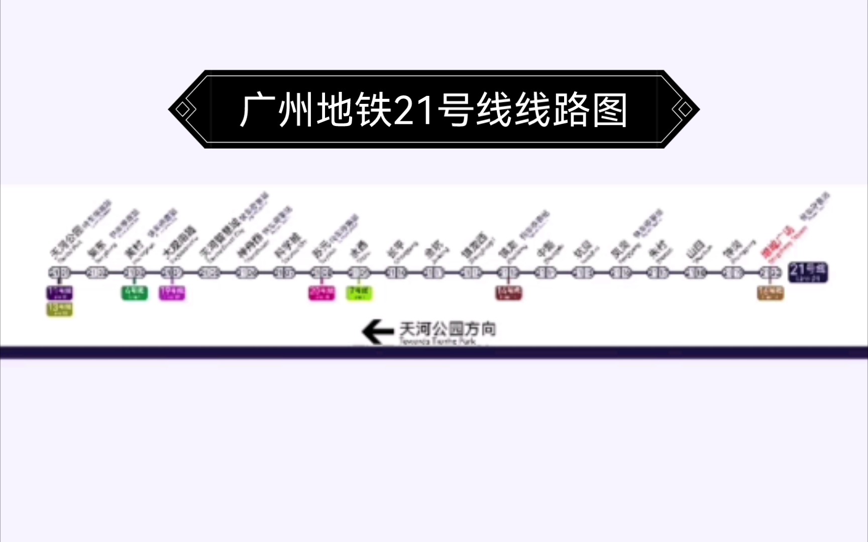 广州地铁21号线线路图(天河公园增城广场)哔哩哔哩bilibili