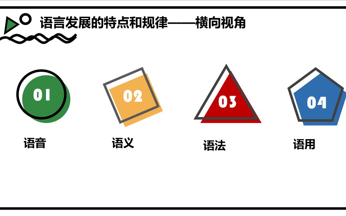 幼儿语言发展的特点——语言要素视角哔哩哔哩bilibili