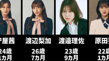 小林由依】 異世界コント番組“猿以外の惑星” CUT 190105_哔哩哔