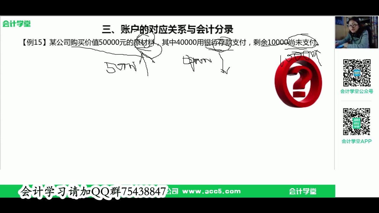 会计分录格式利润结转会计分录电子商务的会计分录哔哩哔哩bilibili