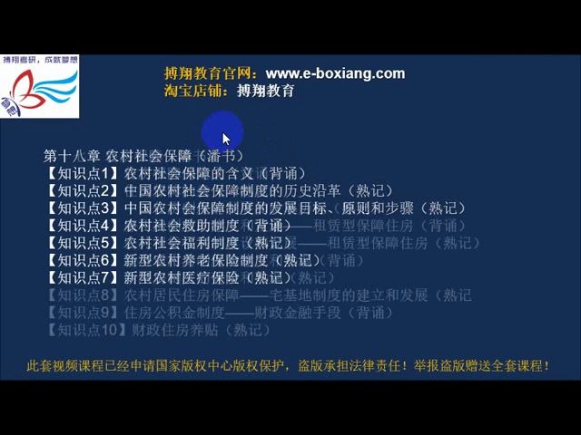 [图]中国人民大学劳动科学综合803 人大803 社会保障考点精讲 人大名师主讲 试听