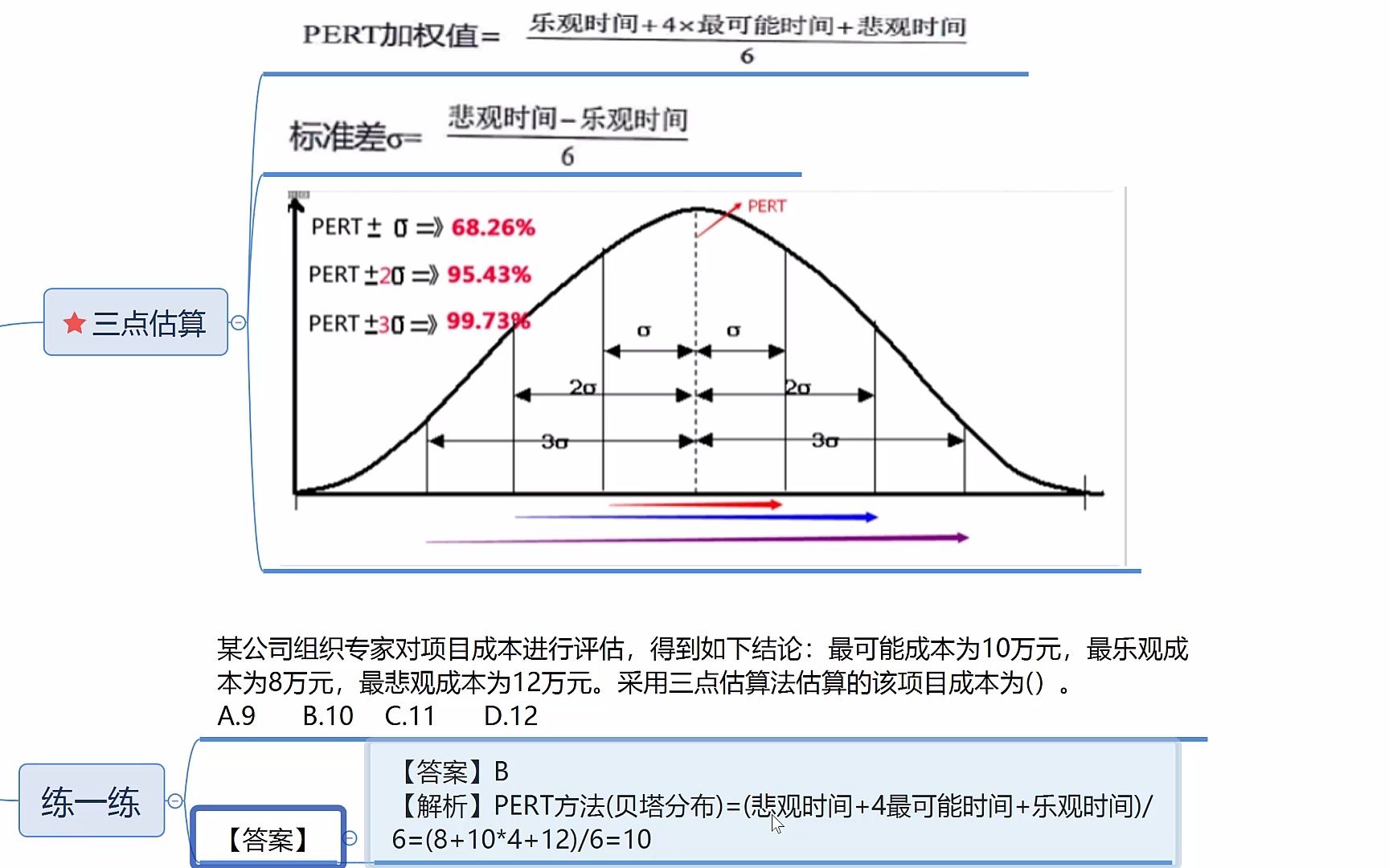 系统集成项目管理工程师 第八章 项目进度管理三点估算法哔哩哔哩bilibili