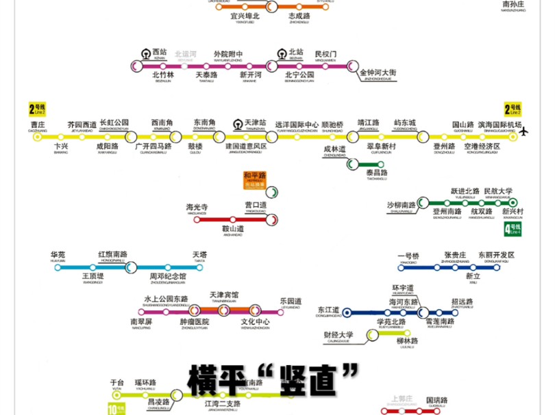 天津地铁12号线调整图片