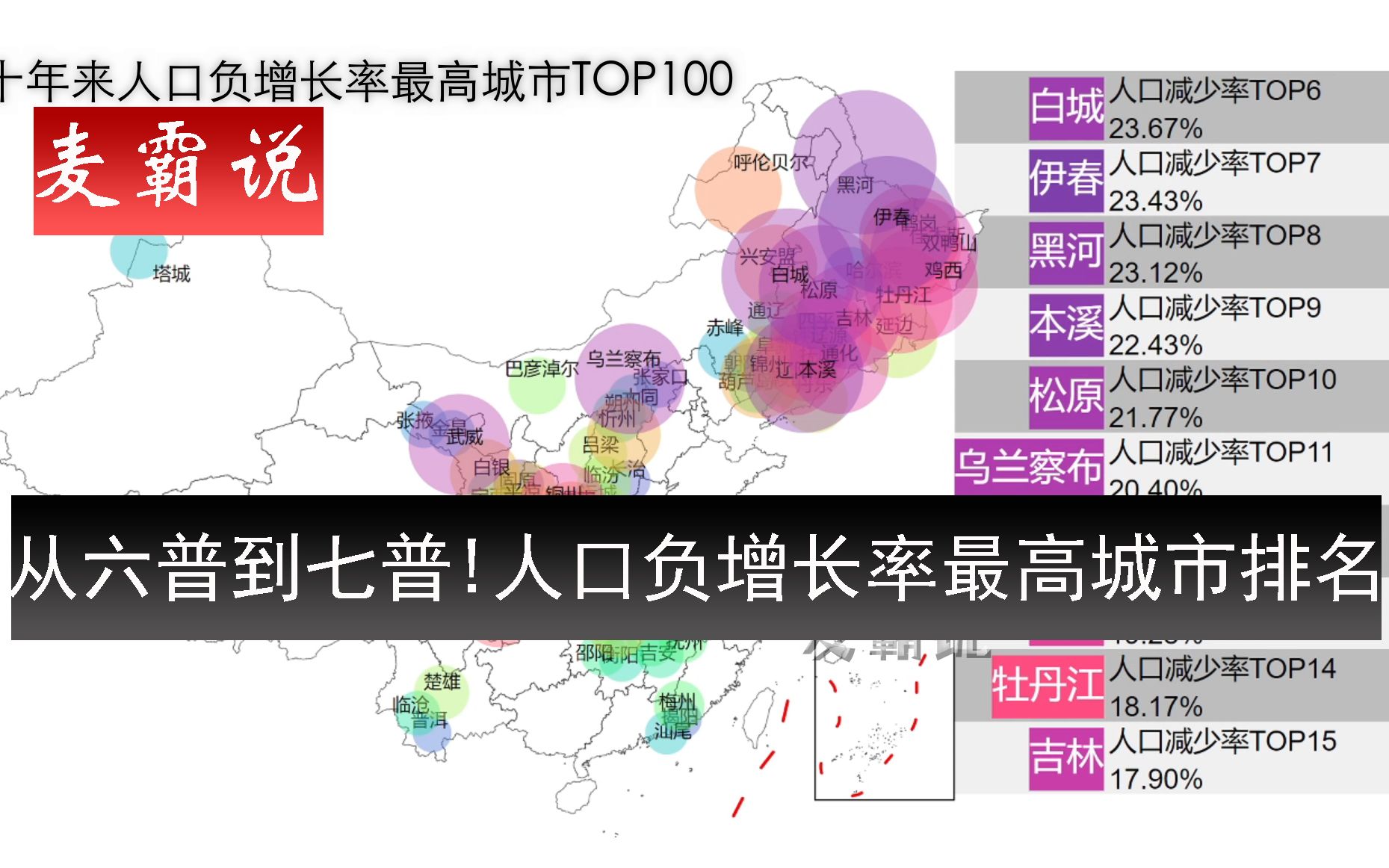 [图]【数据可视化】大城市的人口胜利？从六普到七普，十年来中国人口负增长率最高城市TOP100