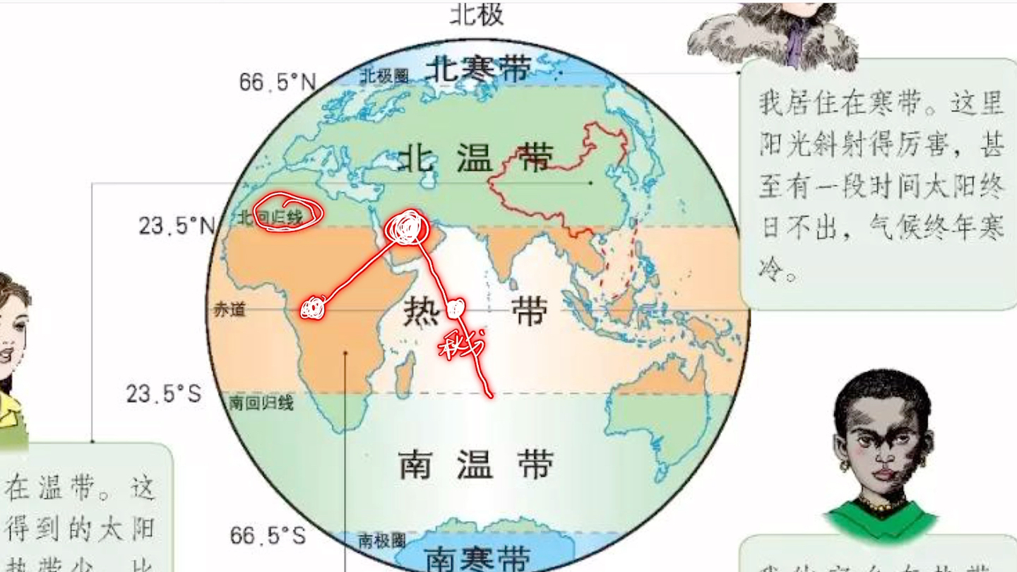 中国地理五带划分图图片