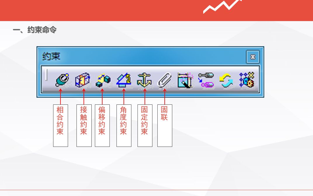 4.2装配设计之约束关系哔哩哔哩bilibili