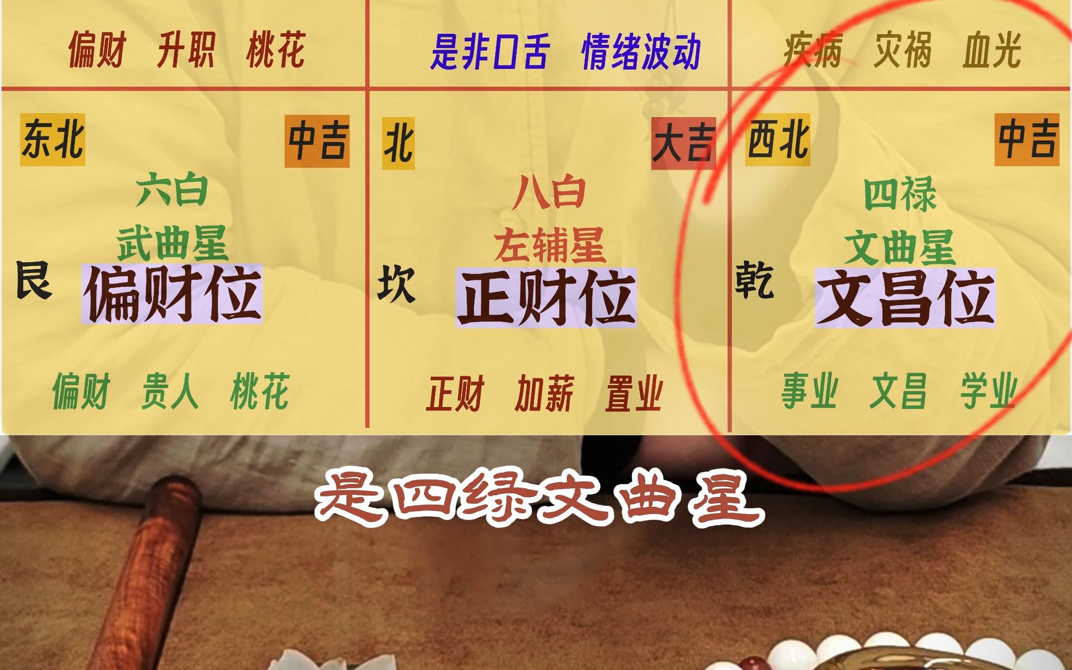 2024年能不能走起来,就靠这个了!#九宫飞星3