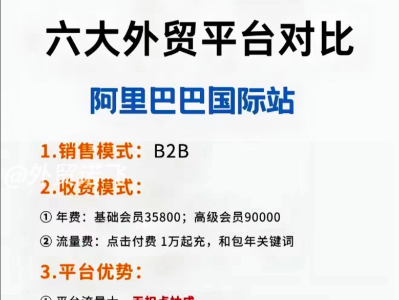 外贸六大平台优劣势对比,含阿里巴巴国际站入驻费用#外贸 #阿里巴巴国际站 #跨境电商哔哩哔哩bilibili