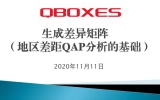 QBOXES生成差異矩陣操作演示