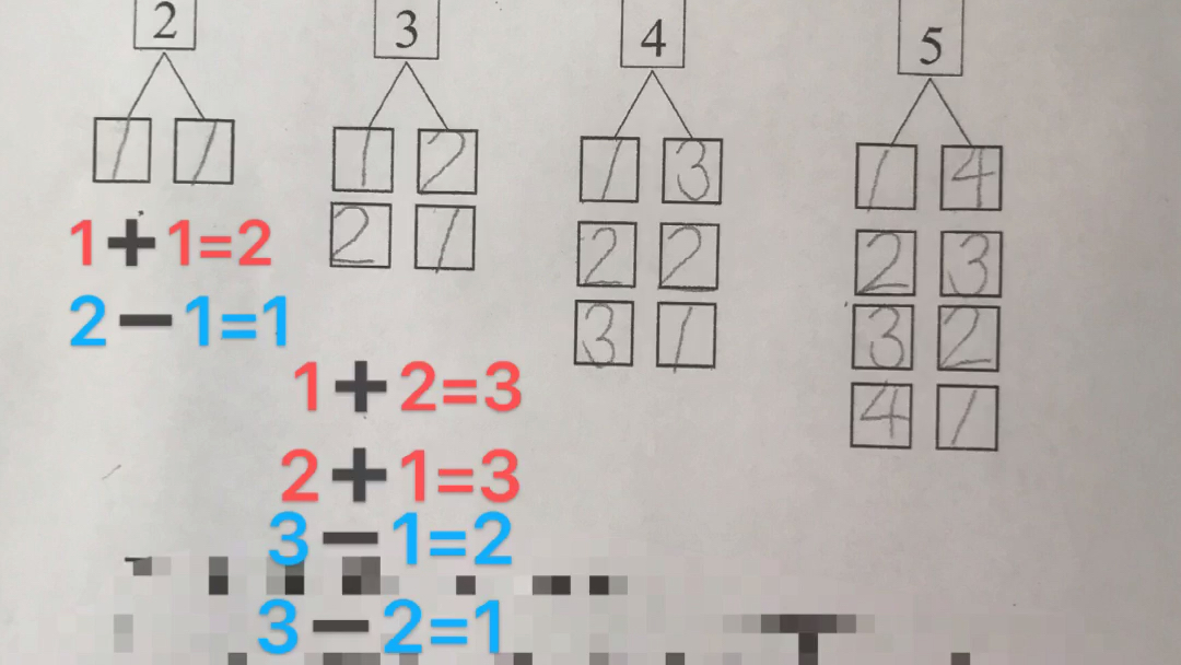 2~5数的分解与合成来列加法和减法算式.哔哩哔哩bilibili