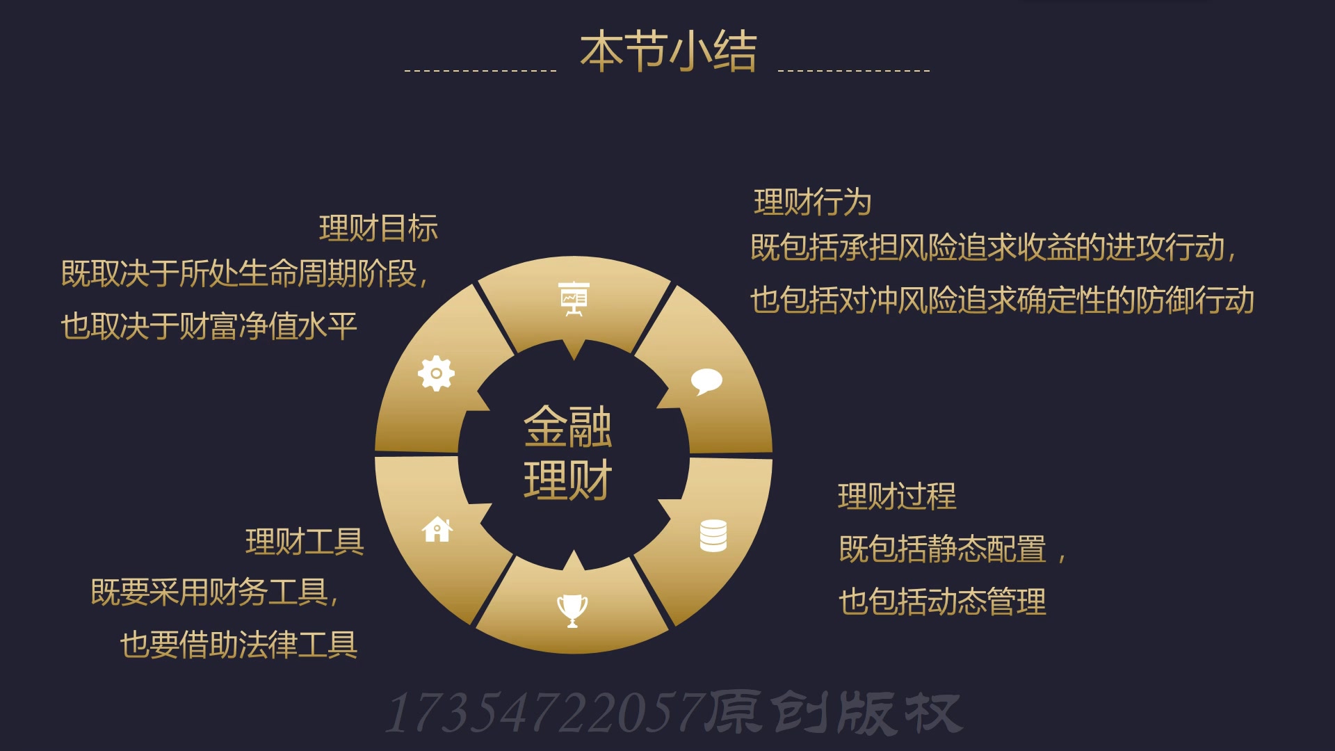 理财究竟能帮我们实现哪些目标?