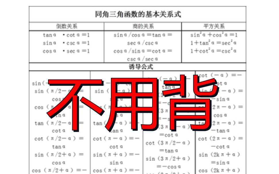 [图]一句话一张图，光速熟记所有同名三角函数关系，诱导公式，基本关系式！