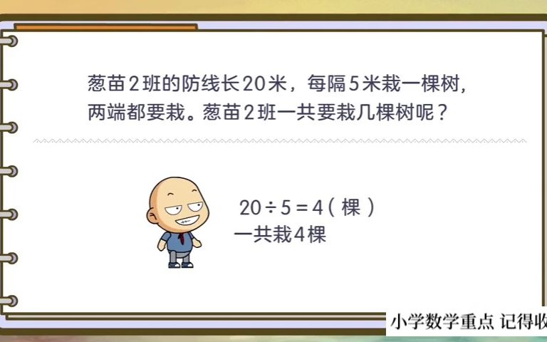 [图]小学五年级数学：直线上植树问题讲解，小学阶段重点内容！