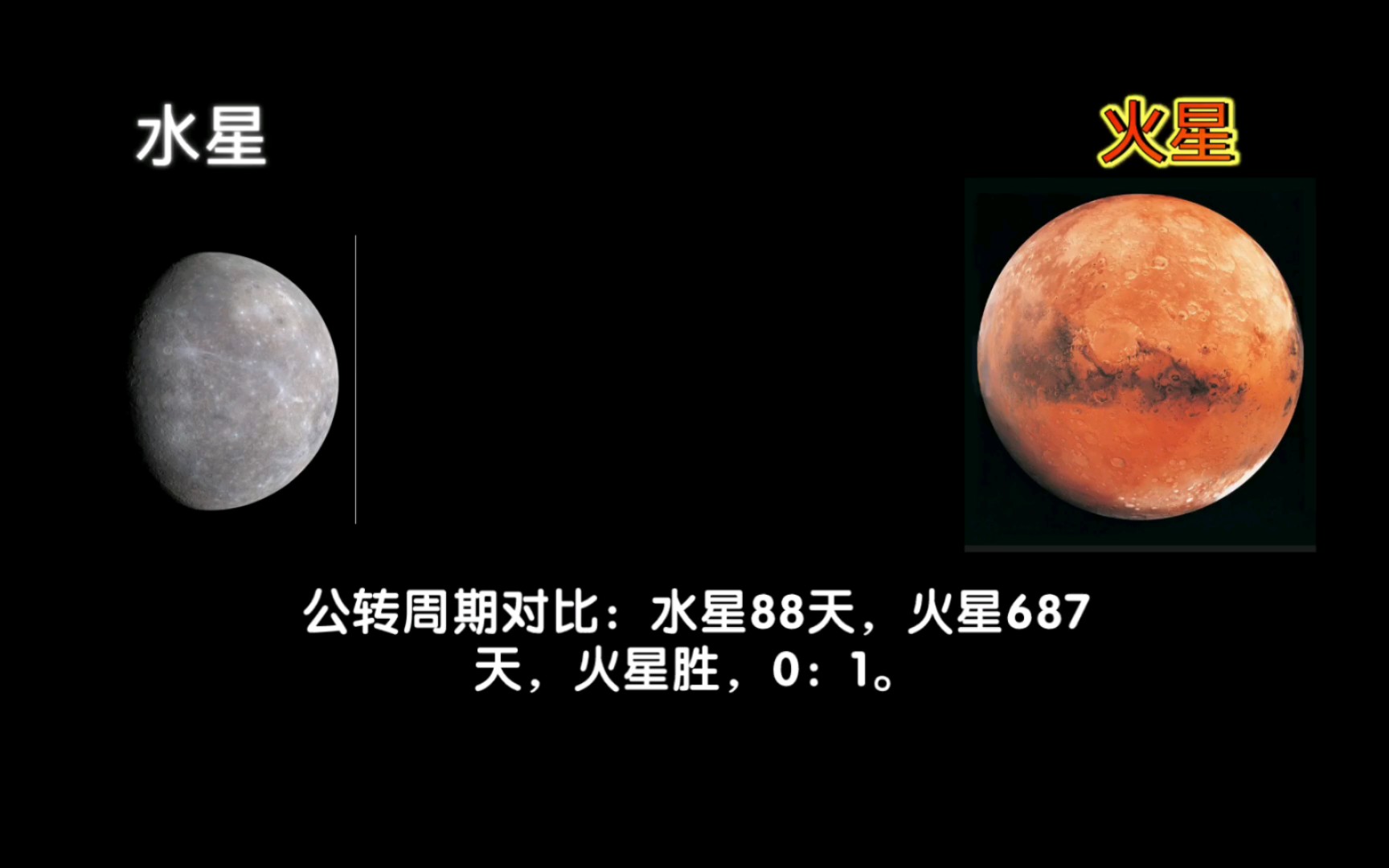 水星vs火星