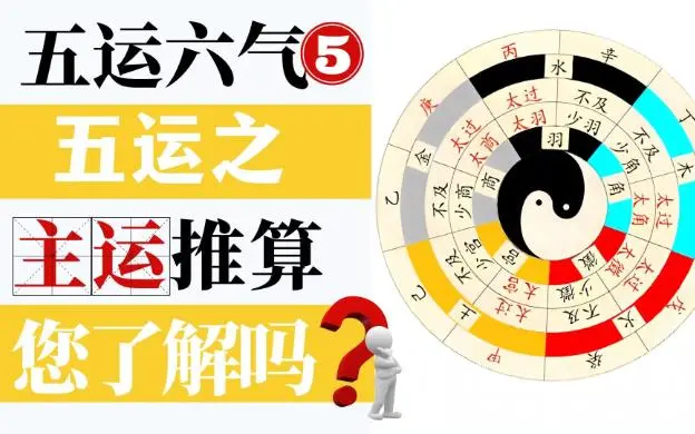 ��������05&mdash;&mdash;����֮&ldquo;��������&rdquo;�����˽�<span class=keyword><a href=https://www.baidu.com/ target=_blank>��</a></span>����������