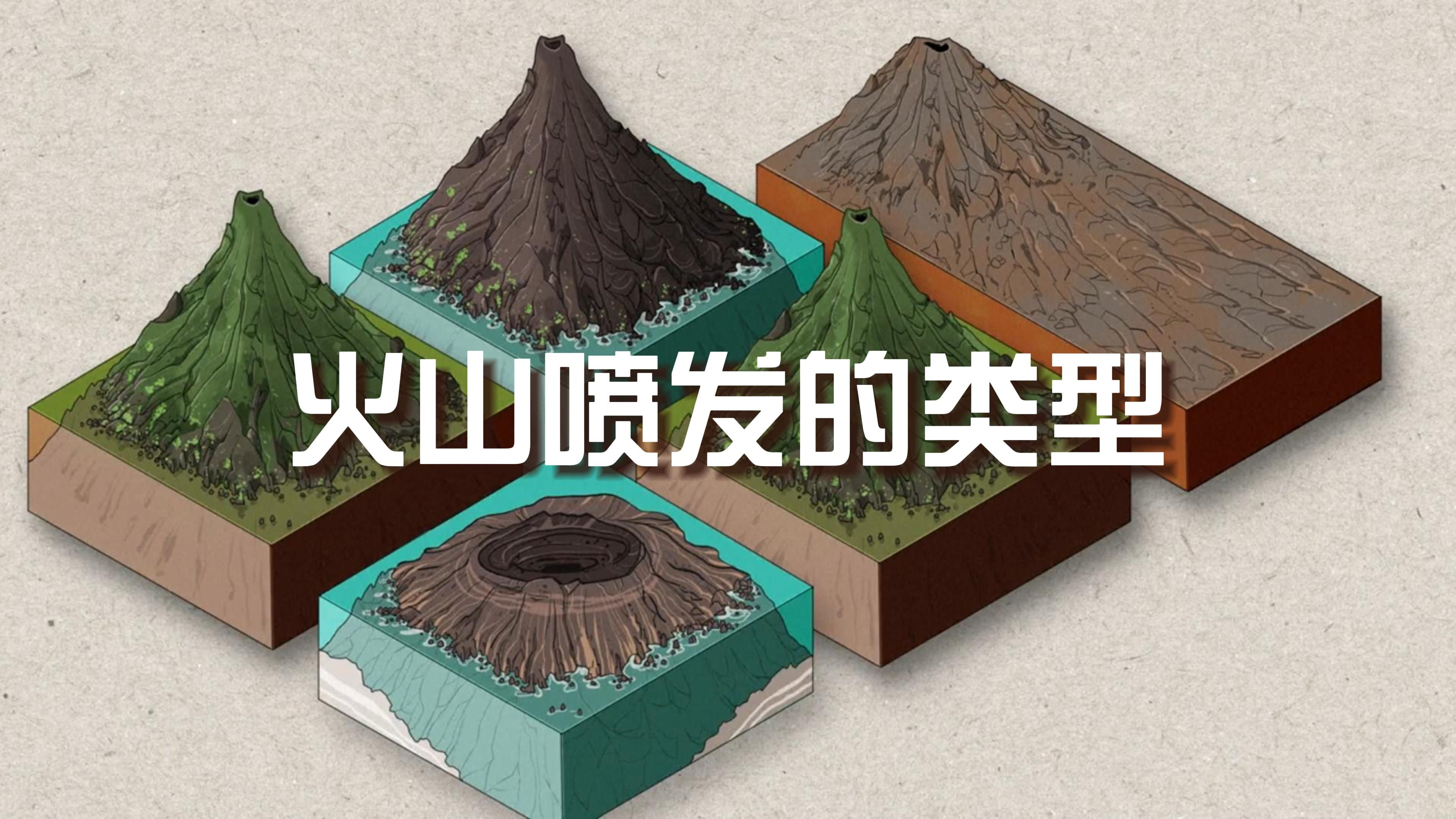 【中英双字】火山喷发的几种类型哔哩哔哩bilibili