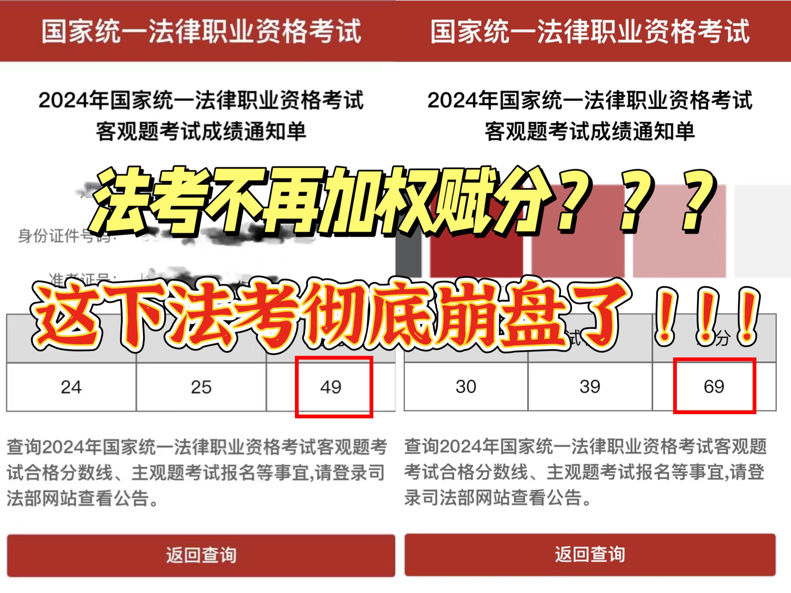 法考不再放水,24法考难度陡增,可以预见到25法考将会多难,给备考25法考的一点建议哔哩哔哩bilibili