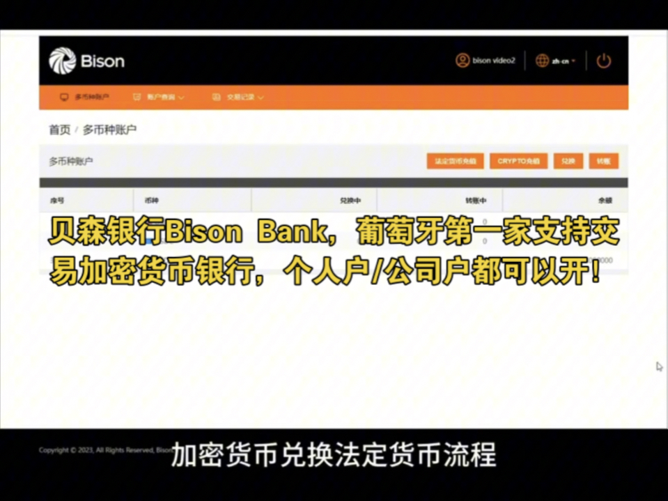 贝森银行Bison Bank,葡萄牙第一家支持交易加密货币银行,个人户/公司户都可以开哔哩哔哩bilibili