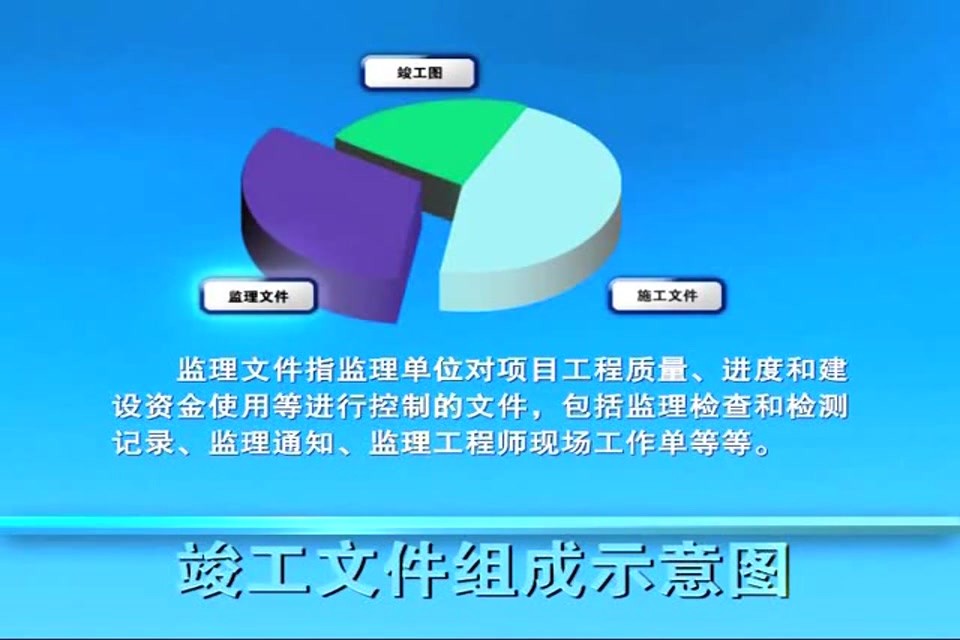 工程项目档案整理简介工程项目竣工文件的编制哔哩哔哩bilibili